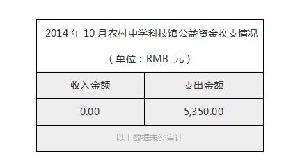 2014年10月农村中学科技馆公益资金收支情况.jpg