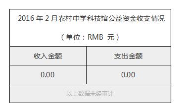 2016年2月农村中学科技馆公益资金收支情况.jpg