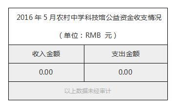 2016年5月农村中学科技馆公益资金收支情况.jpg