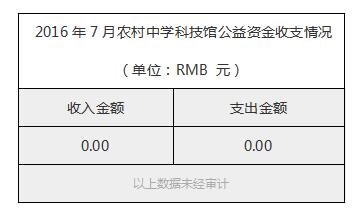 2016年7月农村中学科技馆公益资金收支情况.jpg
