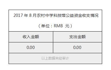 2017年8月农村中学科技馆公益资金收支情况.jpg