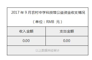 2017年9月农村中学科技馆公益资金收支情况.jpg