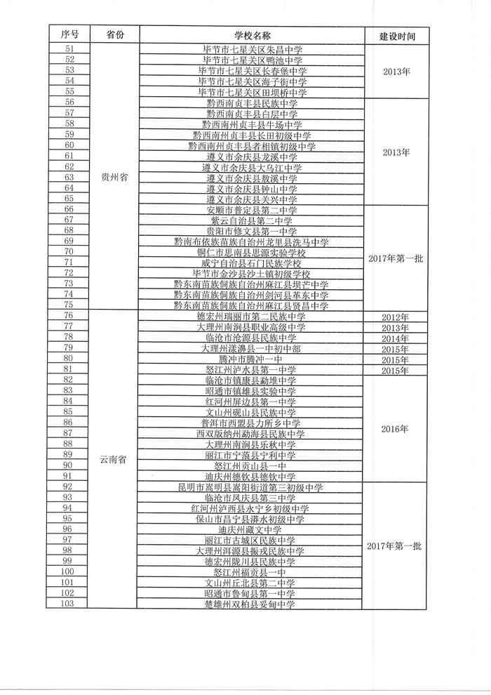 扫描20001 (2).JPG