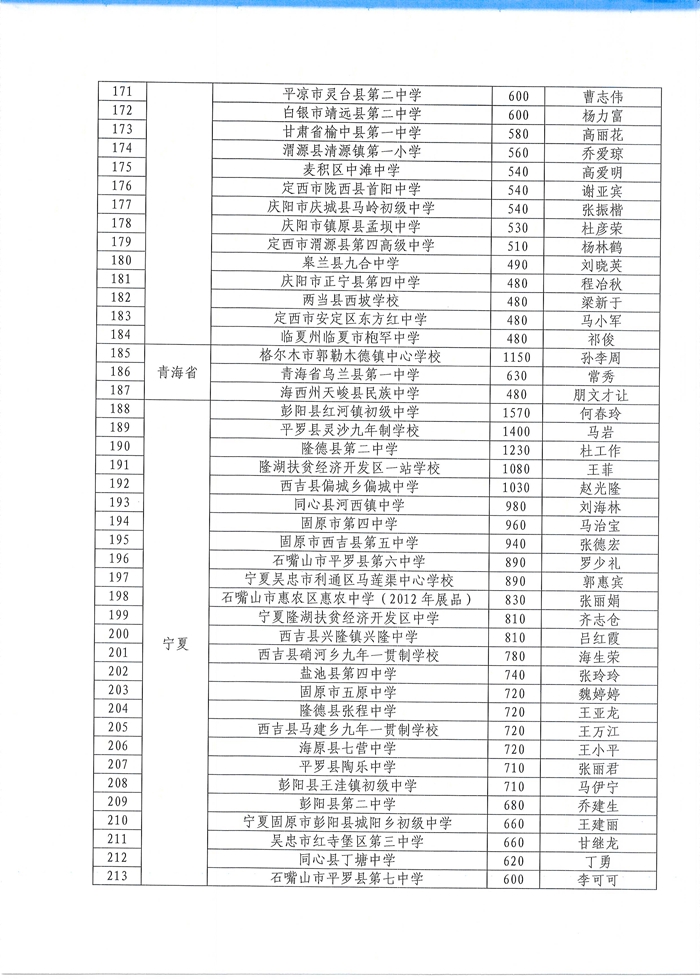 扫描10006.JPG